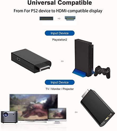 OCUhome Видеопереключатель за PS 2, Съвместими с HDMI, Високоскоростен Видео Конвертор с Синхронен вход, Адаптер
