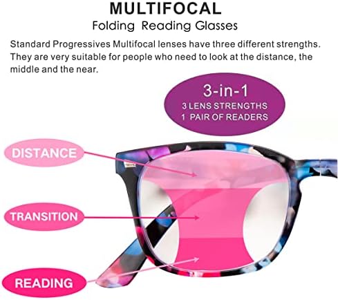 3 Опаковки, Сгъваеми Очила За Четене Сгъваеми Джобни Ридеры За Мъже Жени Прогресивно Компактни Очила Със Заключване