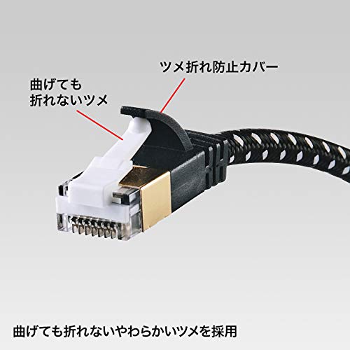 Мрежов кабел Sanwa Supply KB-T7ME-005BKW CAT7 с фина мрежа, на 10 Gbit/s/600 Mhz, RJ-45, Защита от счупване, черно-бял