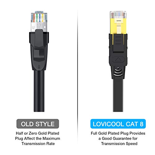 Ethernet кабел Lovicool Cat 8 от 30 метра, Плосък Пач-кабели за интернет, локална мрежа, Черно Екраниран Високоскоростен