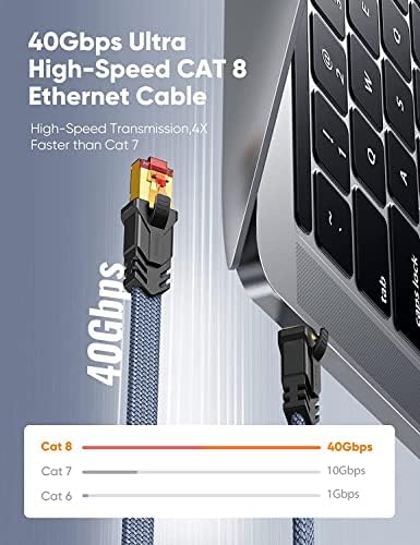 Кабел Snowkids Cat 8 Ethernet с дължина 30 метра, плосък високоскоростен Ethernet кабел с дължина 30 метра, на 40