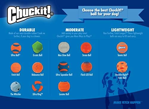 Petmate Chuckit Pro Fetch Toy Топка Launcher за кучета; Съвместим с всеки набор от Chuckit! Топката е със Същия